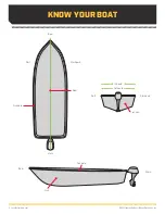 Preview for 4 page of MINN KOTA 1810430 Installation Instructions Manual