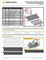 Предварительный просмотр 1 страницы MINN KOTA 1854035 Manual