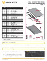 MINN KOTA 1854051 Manual preview