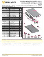 Предварительный просмотр 13 страницы MINN KOTA 1854051 Manual