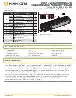 MINN KOTA 1854080 Manual preview