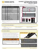 Предварительный просмотр 6 страницы MINN KOTA 1862014 Installation Instructions Manual