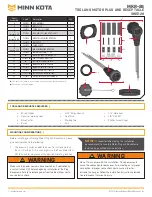 MINN KOTA 1865128 Manual предпросмотр