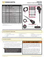 Предварительный просмотр 8 страницы MINN KOTA 1865128 Manual