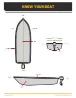 Предварительный просмотр 6 страницы MINN KOTA ENDURA MAX Engine Mount 101 Owner'S Manual