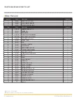 Предварительный просмотр 32 страницы MINN KOTA ENDURA MAX Engine Mount 101 Owner'S Manual