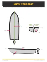 Предварительный просмотр 6 страницы MINN KOTA ENDURA MAX Engine Mount 160 Owner'S Manual