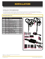 Preview for 8 page of MINN KOTA ENDURA MAX Engine Mount 160 Owner'S Manual