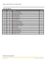 Preview for 46 page of MINN KOTA MK-105PD User Manual