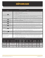 Предварительный просмотр 53 страницы MINN KOTA MK 230PCL Owner'S Manual