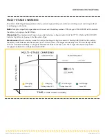 Предварительный просмотр 17 страницы MINN KOTA MK106D User Manual