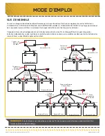 Предварительный просмотр 47 страницы MINN KOTA MK106D User Manual