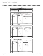 Preview for 40 page of MINN KOTA MK106PC User Manual