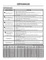 Preview for 41 page of MINN KOTA MK106PC User Manual