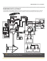 Preview for 19 page of MINN KOTA PowerDrive 45 series Owner'S Manual