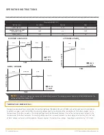 Preview for 20 page of MINN KOTA PRECISION MK 106PCL Owner'S Manual