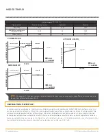 Preview for 52 page of MINN KOTA PRECISION MK 106PCL Owner'S Manual