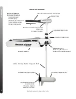 Предварительный просмотр 2 страницы MINN KOTA Riptide SF User Manual