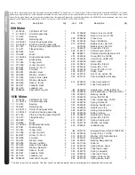 Предварительный просмотр 16 страницы MINN KOTA Riptide SF User Manual