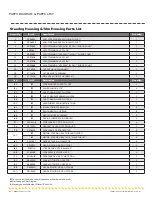 Preview for 44 page of MINN KOTA RIPTIDE ULTERRA 112 Owner'S Manual