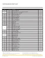 Preview for 60 page of MINN KOTA TERROVA Owner'S Manual