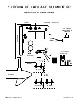 Предварительный просмотр 27 страницы MINN KOTA TRAXXIS User Manual