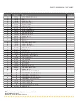 Предварительный просмотр 50 страницы MINN KOTA Ultrex 1368800 Owner'S Manual