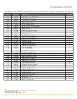 Предварительный просмотр 56 страницы MINN KOTA Ultrex 1368800 Owner'S Manual