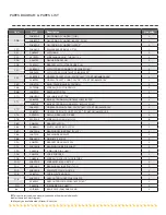 Предварительный просмотр 59 страницы MINN KOTA Ultrex 1368800 Owner'S Manual