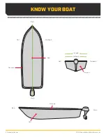 Preview for 3 page of MINN KOTA ULTREX Owner'S Manual