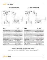 Preview for 9 page of Minnich A-1-24 Operators & Service Manual