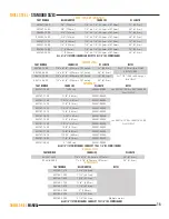 Preview for 14 page of Minnich A-1-24 Operators & Service Manual