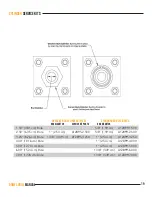 Preview for 19 page of Minnich A-1-24 Operators & Service Manual