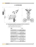 Preview for 9 page of Minnich A-1-36 Operators & Service Manual