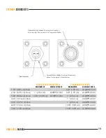 Preview for 19 page of Minnich A-1-36 Operators & Service Manual