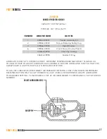 Preview for 27 page of Minnich A-1-36 Operators & Service Manual