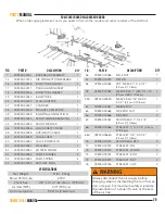 Preview for 28 page of Minnich A-1-36 Operators & Service Manual