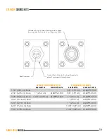 Preview for 19 page of Minnich A-1-48 Operators & Service Manual