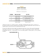 Preview for 24 page of Minnich A-1-48 Operators & Service Manual