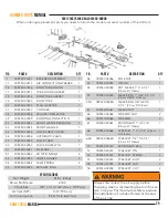 Preview for 25 page of Minnich A-1-48 Operators & Service Manual