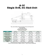 Preview for 5 page of Minnich A-1C Operators & Service Manual