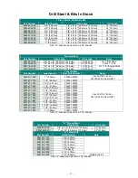 Preview for 15 page of Minnich A-1C Operators & Service Manual