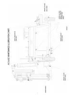 Preview for 19 page of Minnich A-1C Operators & Service Manual