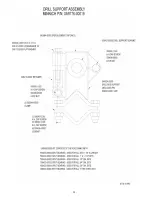 Preview for 38 page of Minnich A-1C Operators & Service Manual