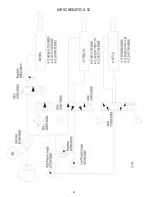 Preview for 48 page of Minnich A-1C Operators & Service Manual