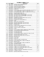 Preview for 51 page of Minnich A-1C Operators & Service Manual