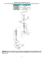 Preview for 68 page of Minnich A-1C Operators & Service Manual