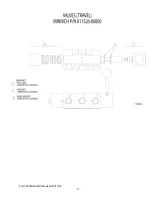 Preview for 35 page of Minnich A-4SC Operators & Service Manual