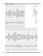 Preview for 17 page of Minnich Hornet 24/22 Operator'S And Service Manual