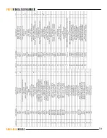 Preview for 19 page of Minnich Hornet 24/22 Operator'S And Service Manual